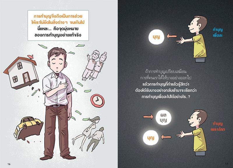 หนังสือ สงสัยมั้ยธรรมะ ฉบับความปกติ 06