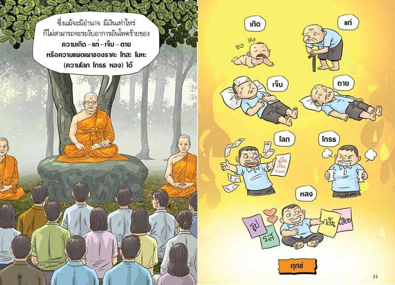 สงสัยมั้ยธรรมะ คู่มือมนุษย์ ตอนพระพุทธศาสนากับคน 15