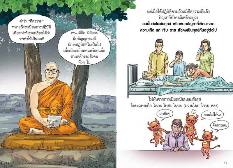 สงสัยมั้ยธรรมะ คู่มือมนุษย์ ตอนพุทธศาสนาสอนอะไร 06