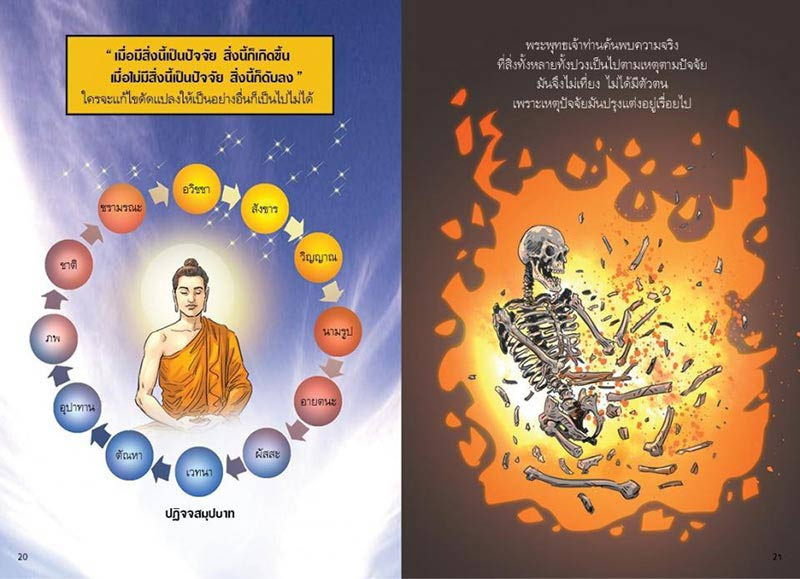 สงสัยมั้ยธรรมะ พุทธทาส ฉบับน่าจะทำตัวให้ดีกว่าเดิม 09