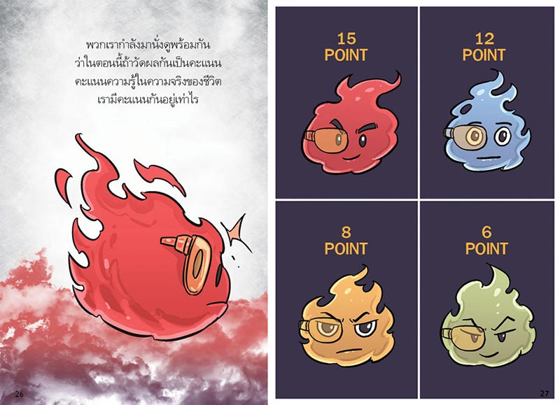 ไม่ลืมรู้จักตัวเอง 12