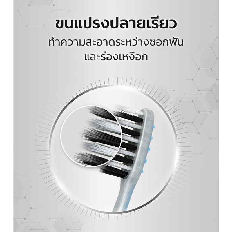 คอลเกต น้ำยาบ้วนปากพลักซ์ เปปเปอร์มินต์ 250 มล.