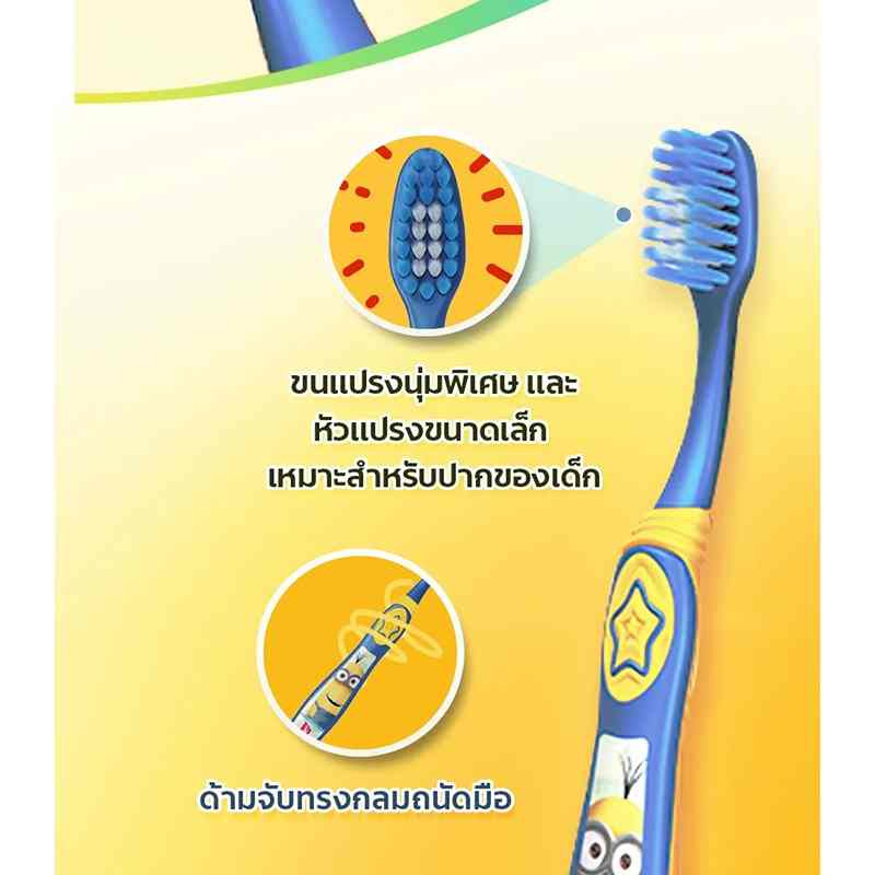 คอลเกต น้ำยาบ้วนปากพลักซ์ เปปเปอร์มินต์ 250 มล.