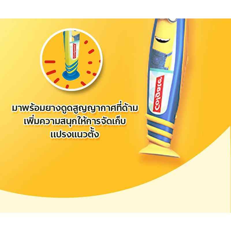คอลเกต น้ำยาบ้วนปากพลักซ์ เปปเปอร์มินต์ 250 มล.