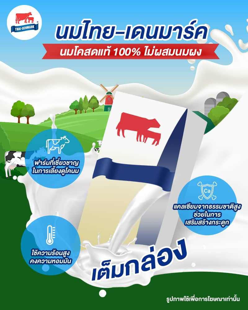 ไทย-เดนมาร์ค นมUHT รสจืด 200 มล. (ยกลัง 36 กล่อง)