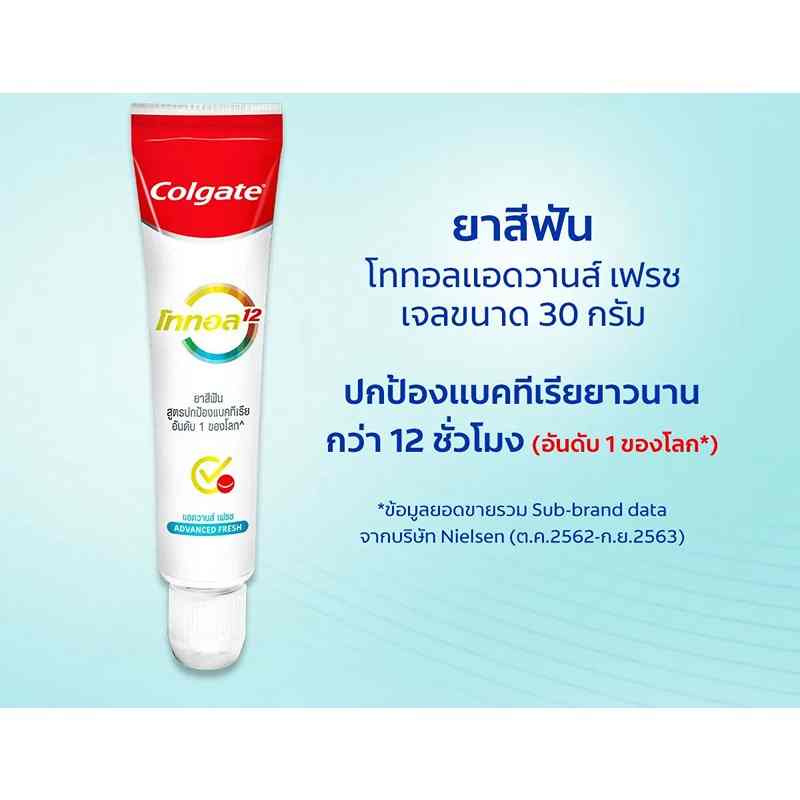 คอลเกต น้ำยาบ้วนปากพลักซ์ เปปเปอร์มินต์ 250 มล.