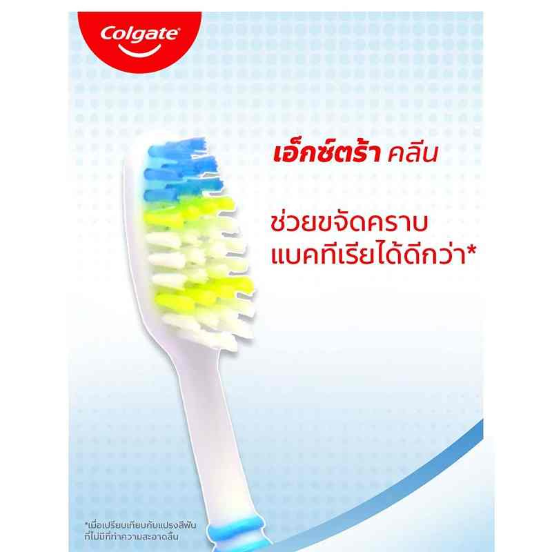 คอลเกต น้ำยาบ้วนปากพลักซ์ เปปเปอร์มินต์ 250 มล.