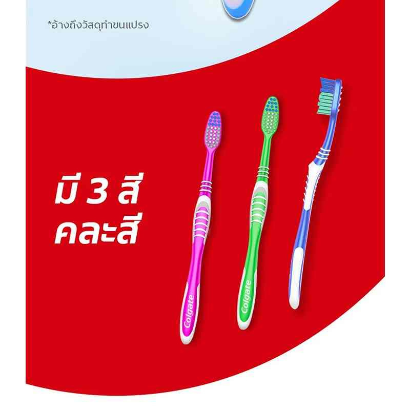 คอลเกต น้ำยาบ้วนปากพลักซ์ เปปเปอร์มินต์ 250 มล.