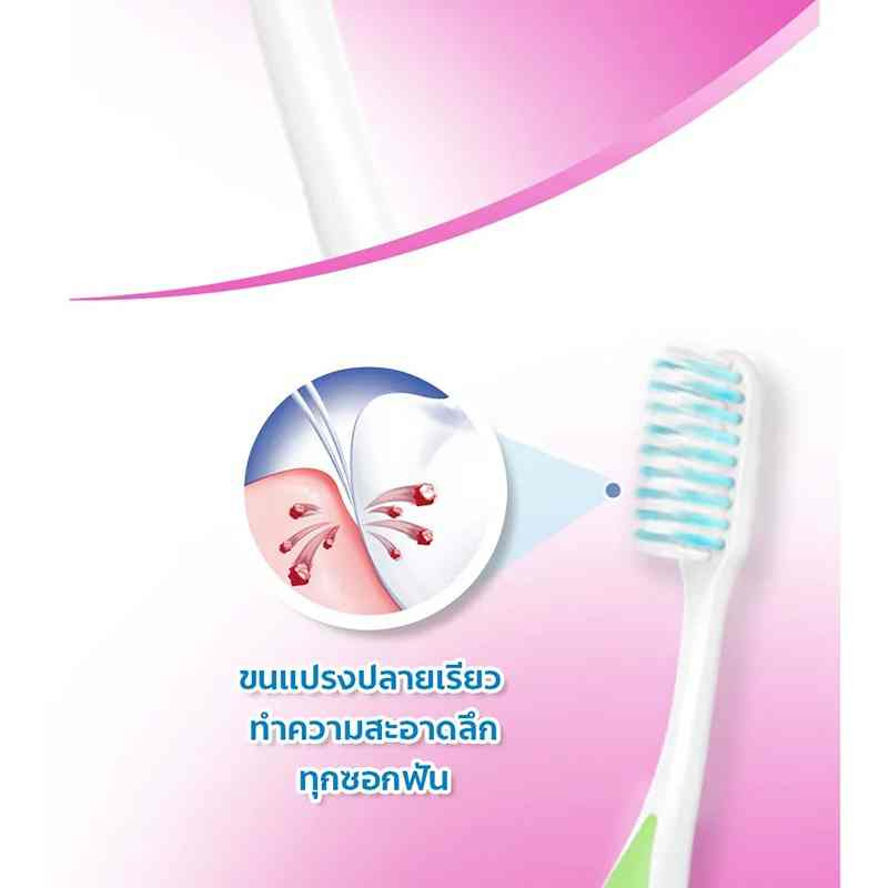 คอลเกต น้ำยาบ้วนปากพลักซ์ เปปเปอร์มินต์ 250 มล.