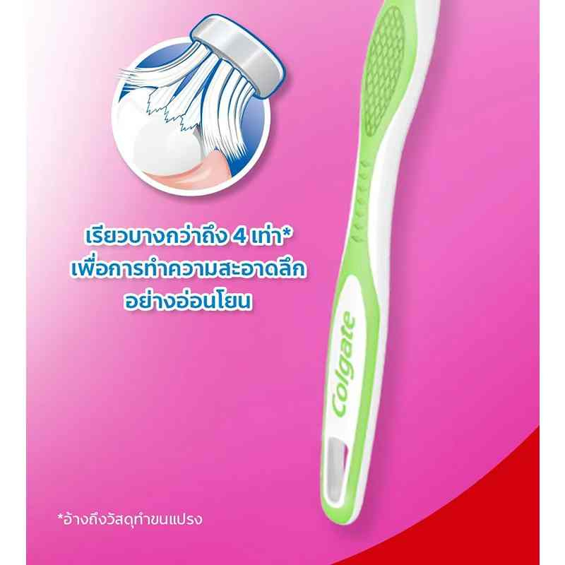 คอลเกต น้ำยาบ้วนปากพลักซ์ เปปเปอร์มินต์ 250 มล.