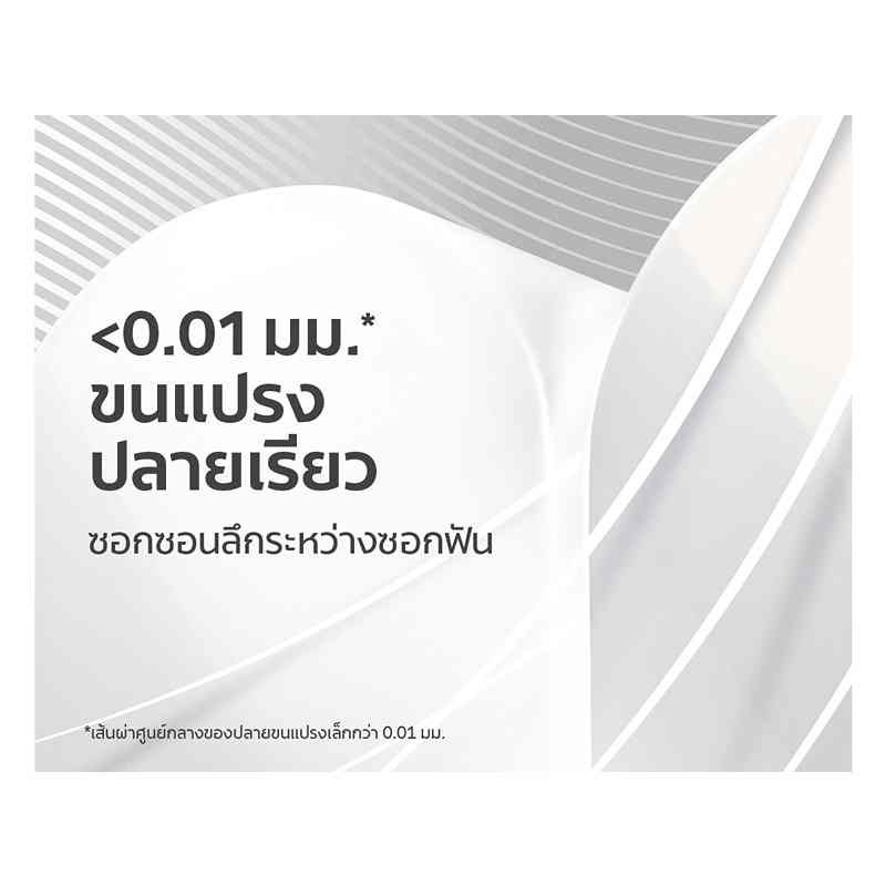 คอลเกต น้ำยาบ้วนปากพลักซ์ เปปเปอร์มินต์ 250 มล.