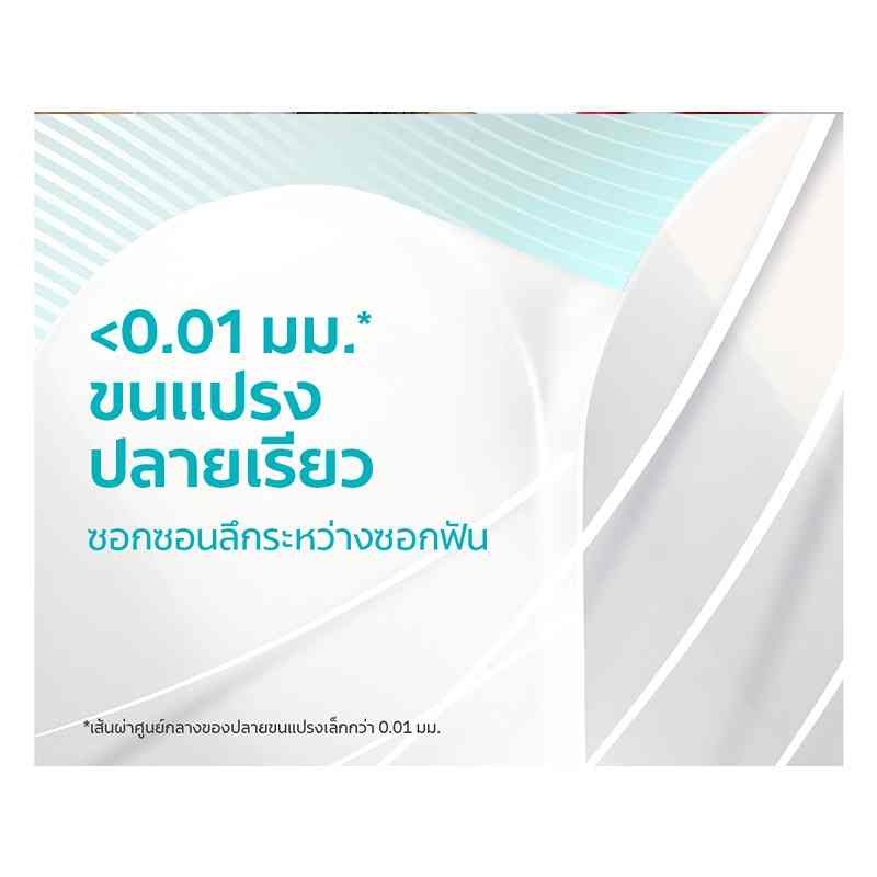 คอลเกต น้ำยาบ้วนปากพลักซ์ เปปเปอร์มินต์ 250 มล.