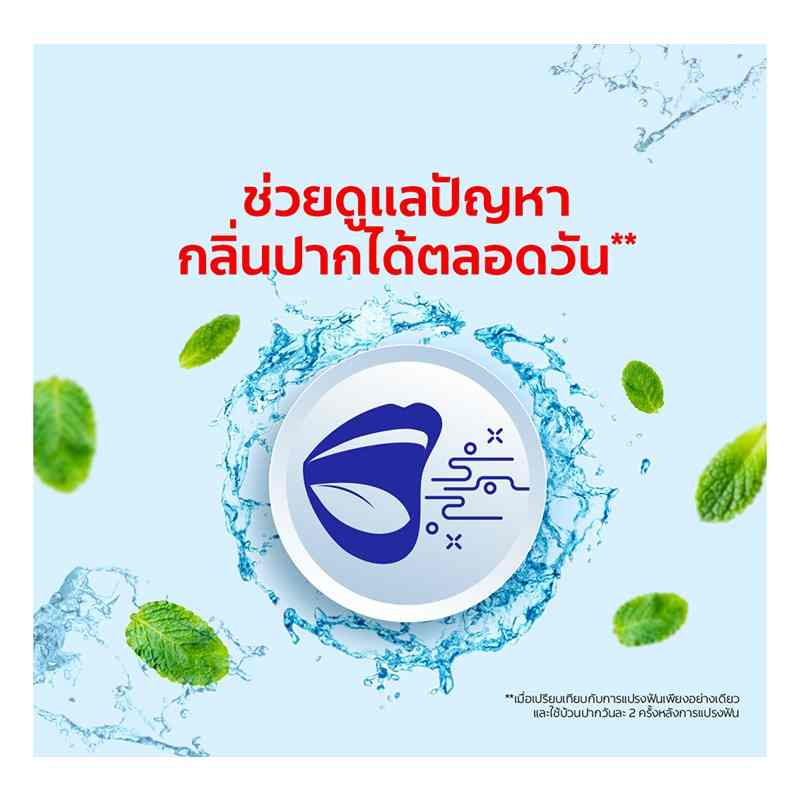 คอลเกต น้ำยาบ้วนปากพลักซ์ เปปเปอร์มินต์ 250 มล.