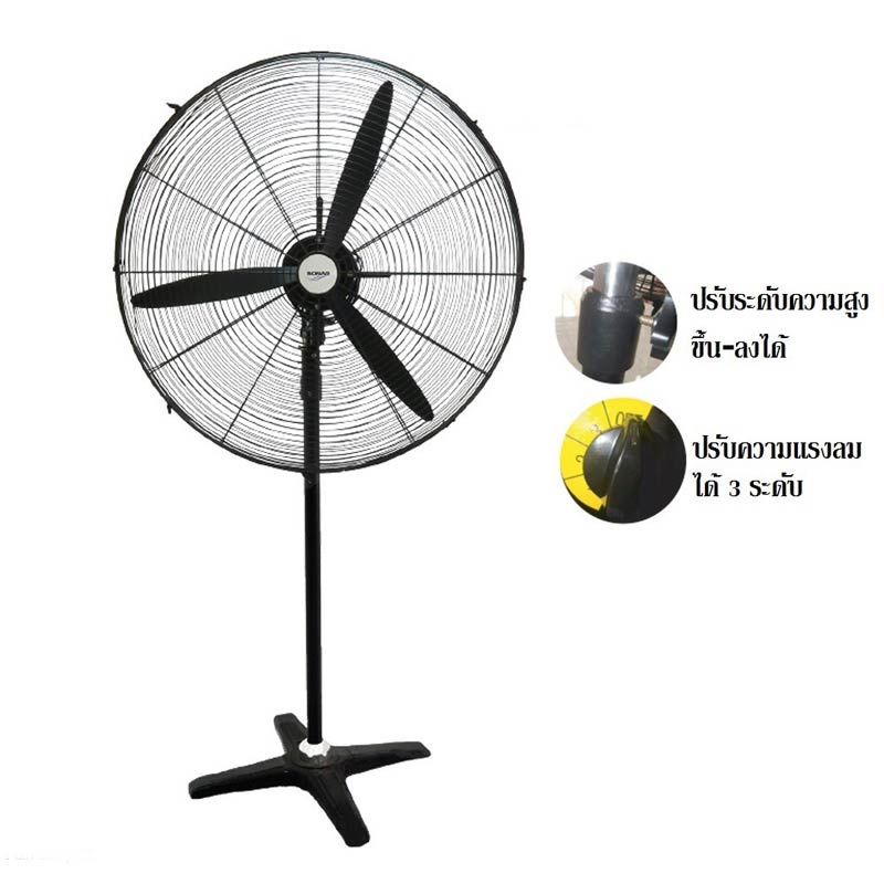 SONAR พัดลมอุตสาหกรรมขนาด 24 นิ้ว รุ่น EF-D263