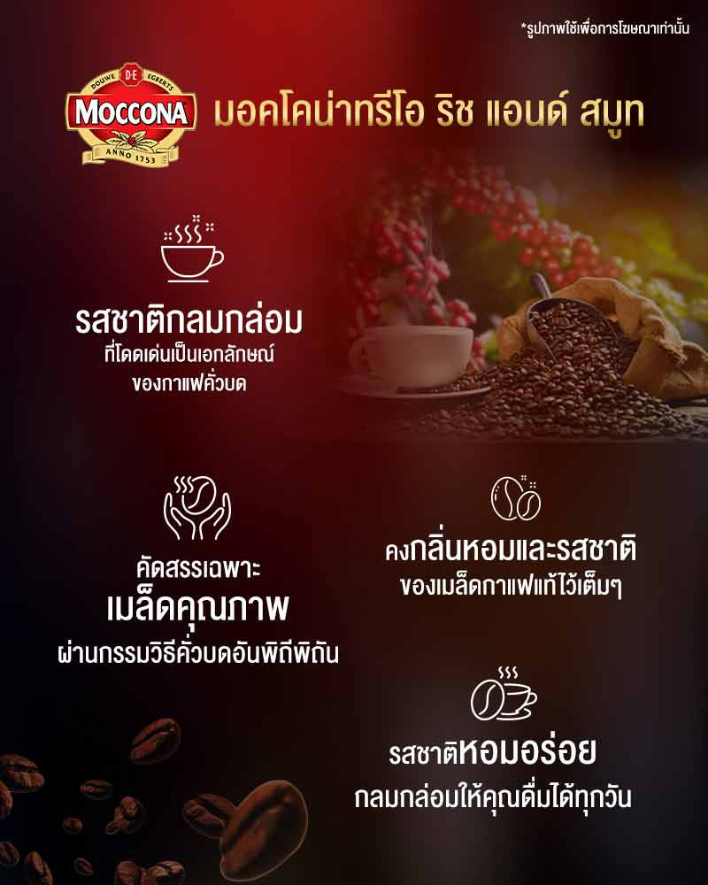 มอคโคน่าทรีโอ กาแฟ 3in1 ริชแอนด์สมูท 379.2 กรัม (15.8 กรัม x 24 ซอง)