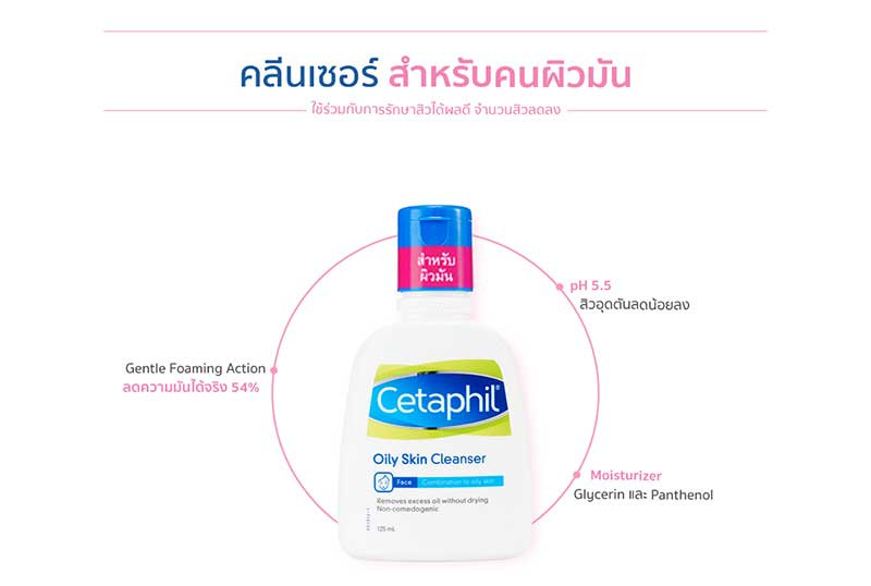 03 Cetaphil ผลิตภัณฑ์ทำความสะอาดผิวหน้า Oily Skin Cleanser 29 มล. (แพ็ค3)