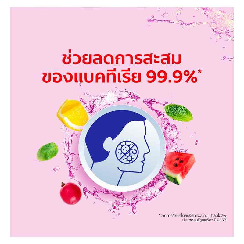 คอลเกต น้ำยาบ้วนปากพลักซ์ เปปเปอร์มินต์ 250 มล.