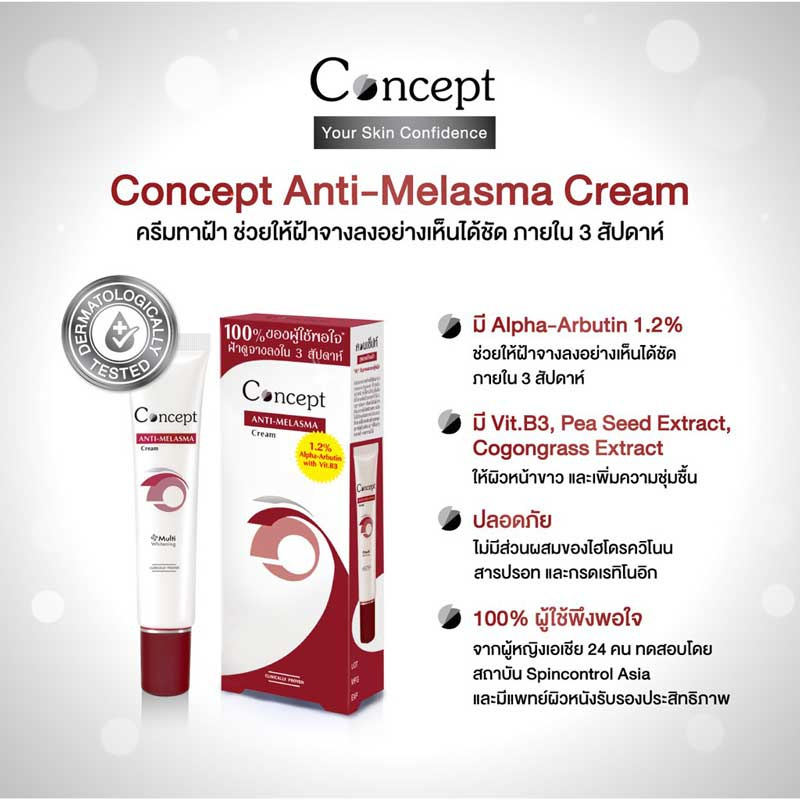 03 Concept Anti- Melasma Cream 4 g (6 Pcs)