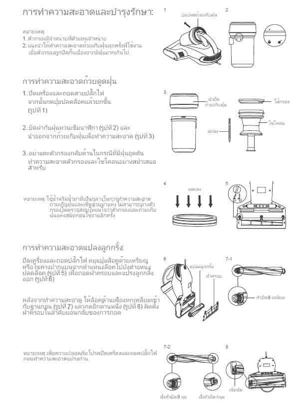 Jimmy เครื่องดูดไรฝุ่น รุ่น JV35