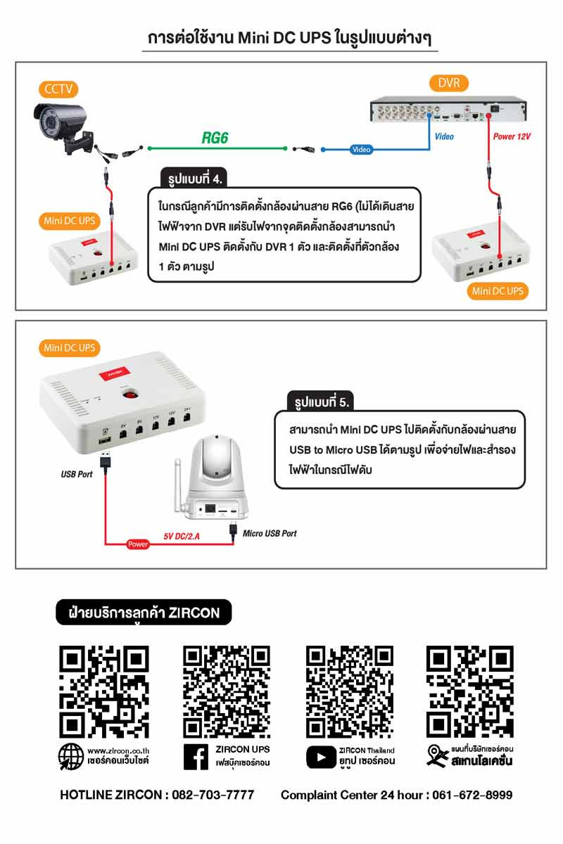 ZIRCON เครื่องสำรองไฟ Mini DC UPS ZMN616