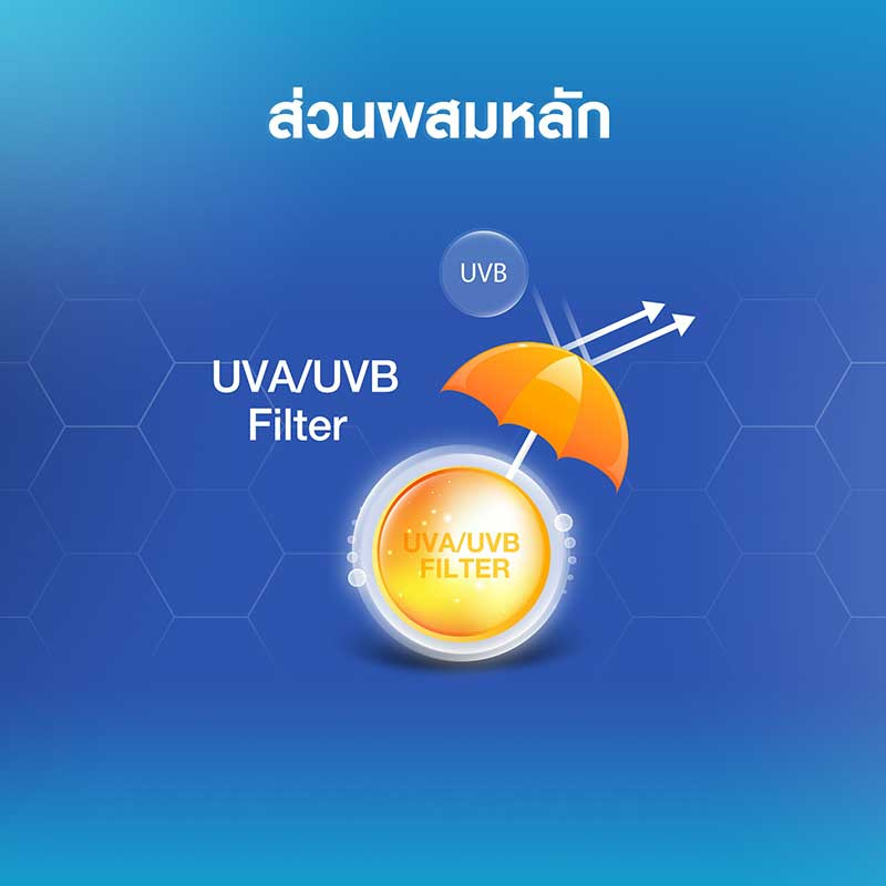 นีเวีย โลชั่น บอดี้มิ้ลค์ SPF15 350 มล.