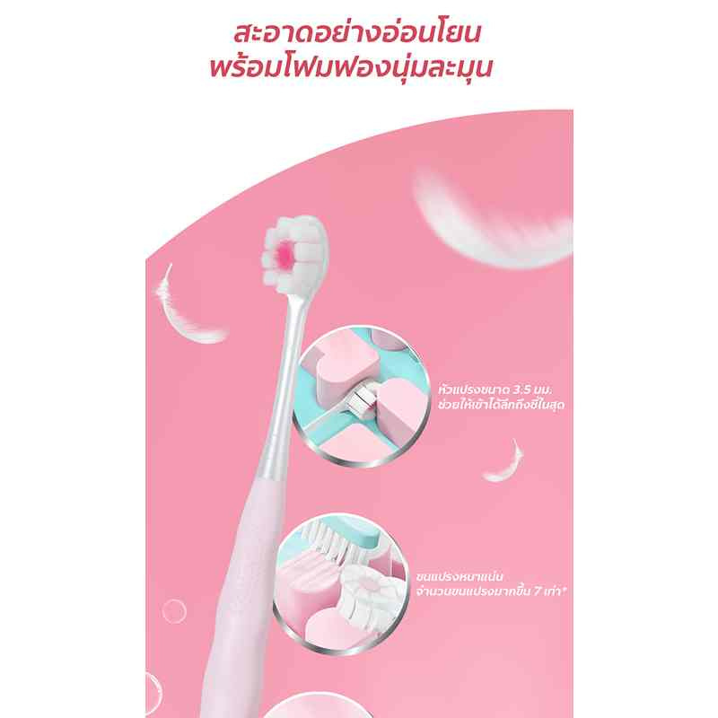 คอลเกต น้ำยาบ้วนปากพลักซ์ เปปเปอร์มินต์ 250 มล.