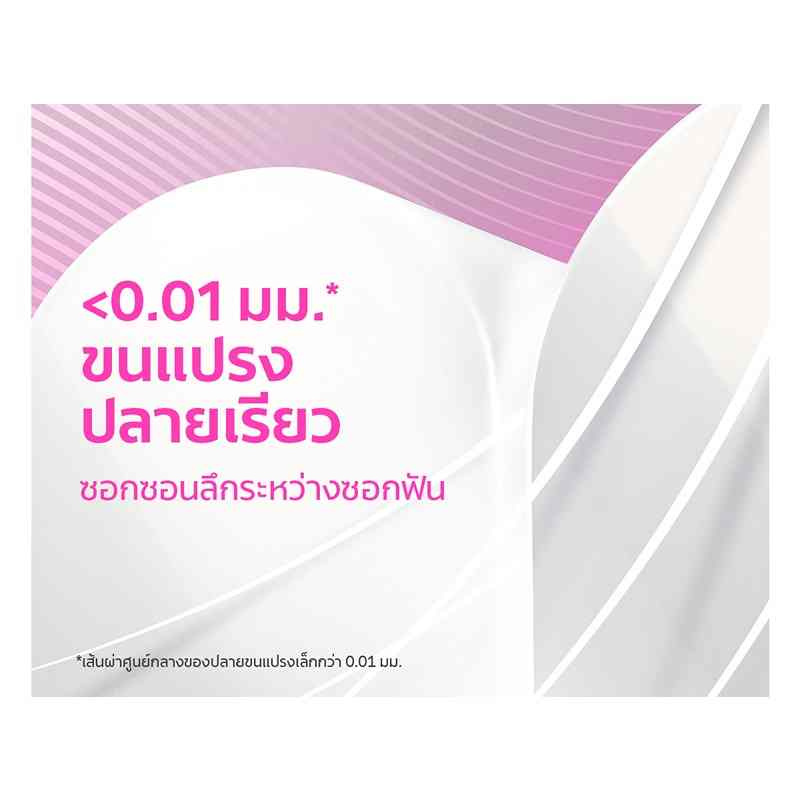คอลเกต น้ำยาบ้วนปากพลักซ์ เปปเปอร์มินต์ 250 มล.