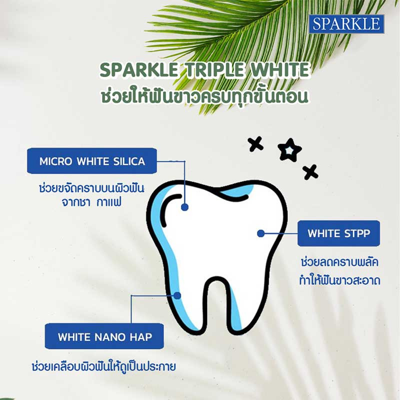 Sparkle ยาสีฟัน ทริปเปิ้ล ไวท์ 100 กรัม