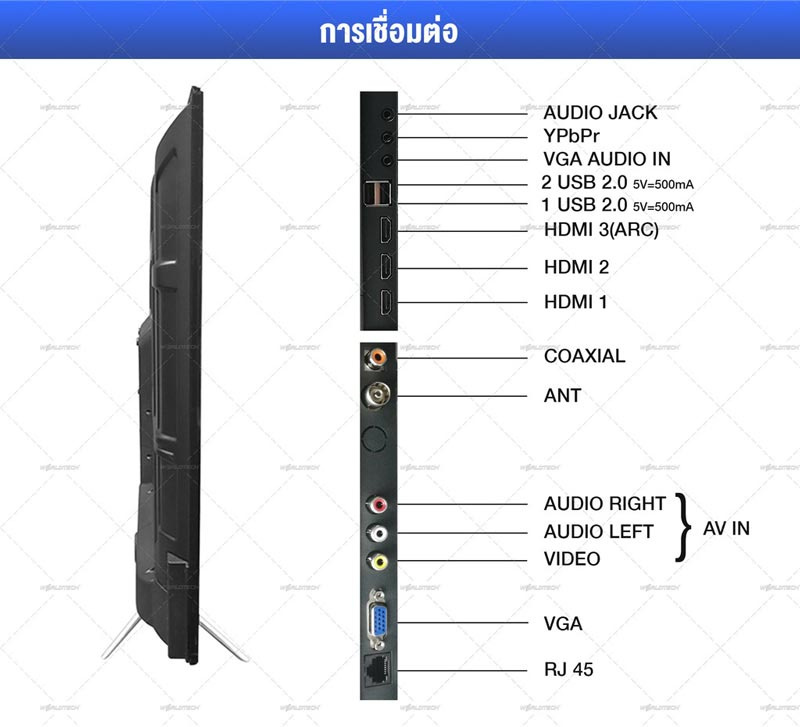 Worldtech Smart TV Full HD ขนาด 50 นิ้ว รุ่น WTTVSM50FHD212000A