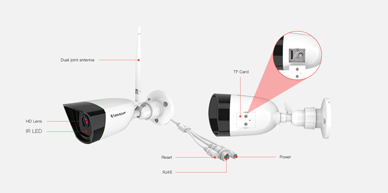 Vstarcam กล้องวงจรปิด IP Camera รุ่น CS55