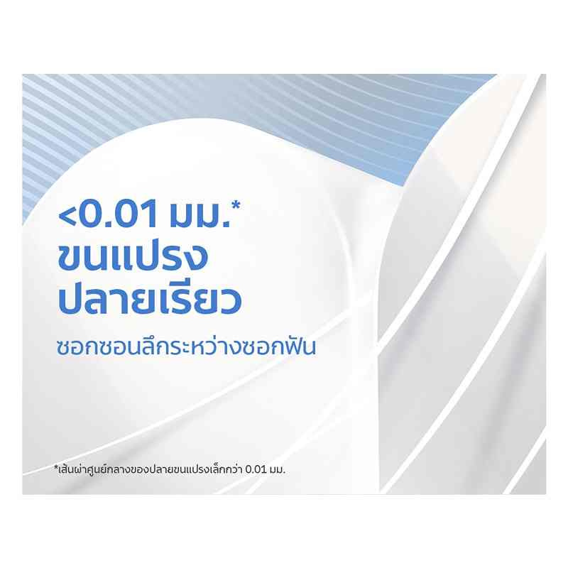 คอลเกต น้ำยาบ้วนปากพลักซ์ เปปเปอร์มินต์ 250 มล.