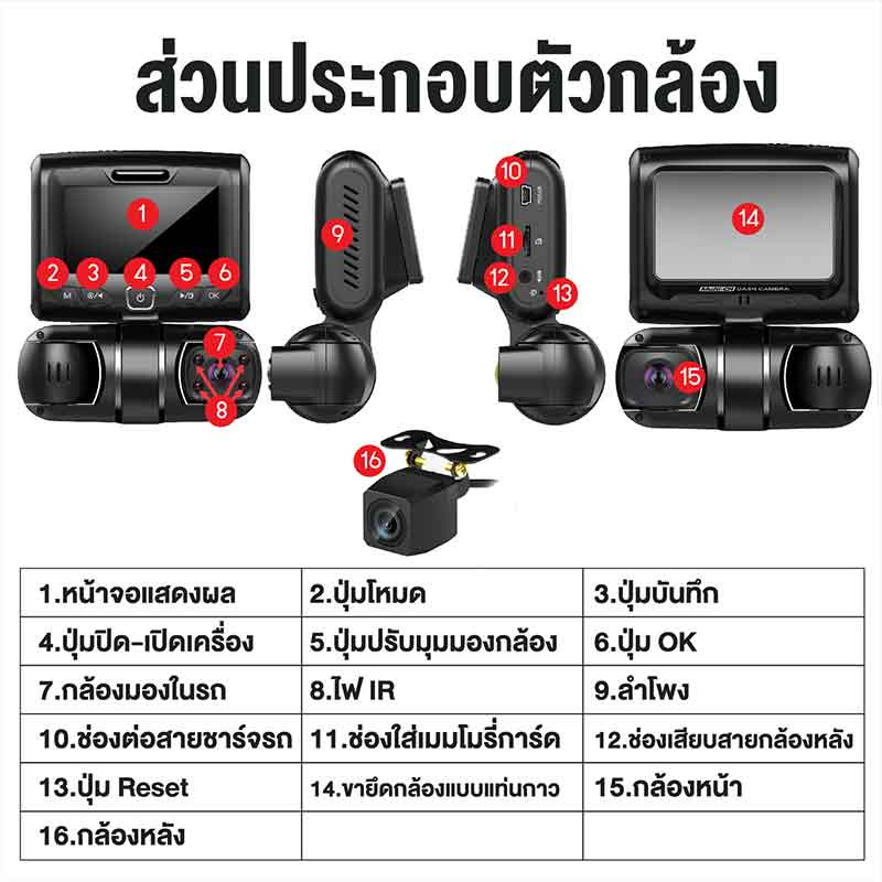 Ucam กล้องติดรถยนต์ รุ่น U50