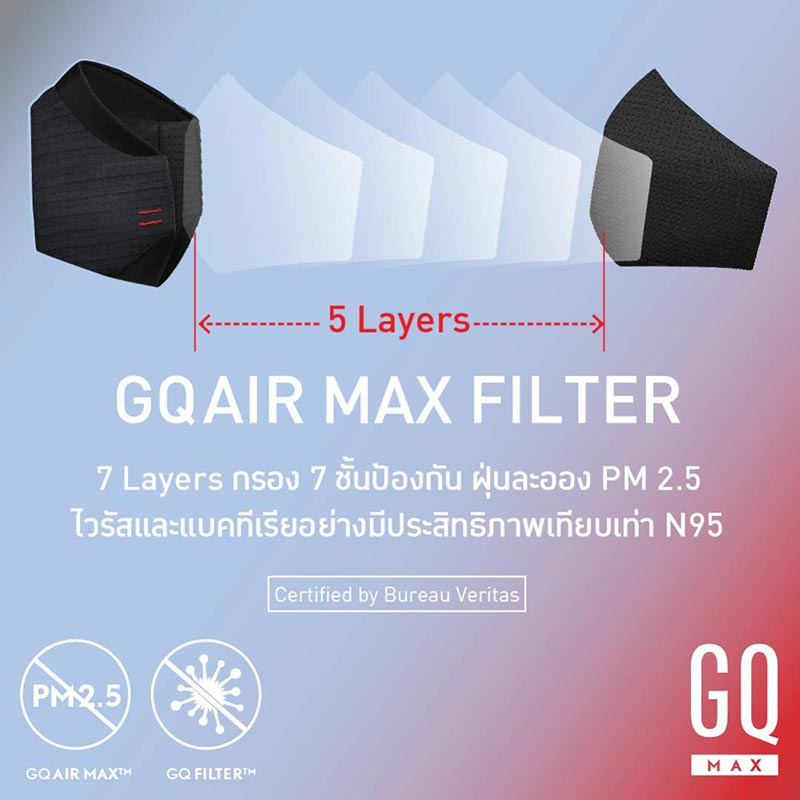 GQ Max Mask