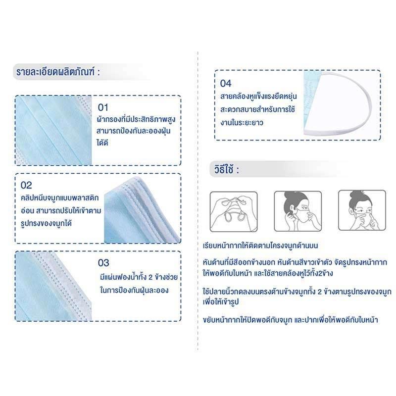 ZION หน้ากากป้องกันฝุ่นละออง สีขาว (1 กล่อง/50 ชิ้น)