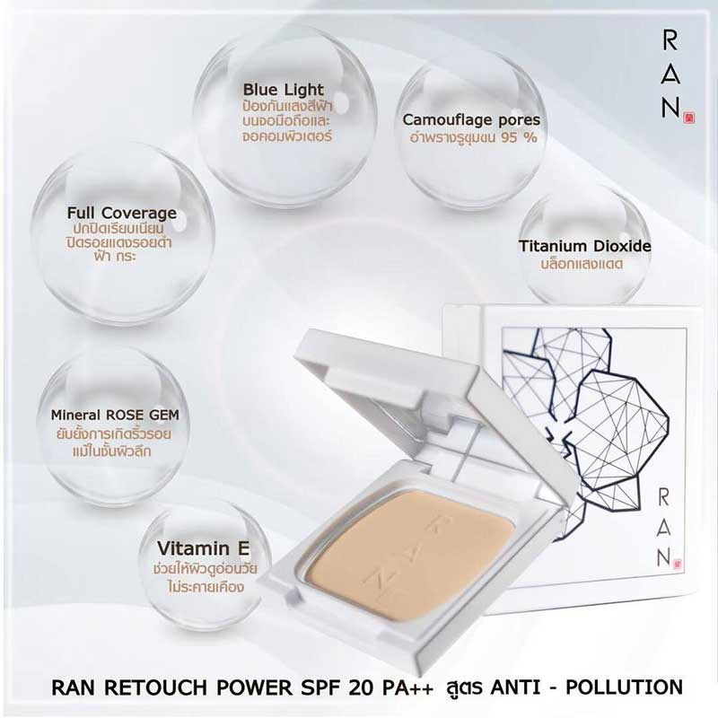 02 RAN Anti Pollution Mini Powder SPF20 7 g #01