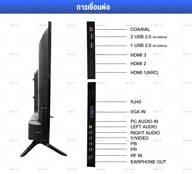 Worldtech Android TV FULL HD ขนาด 43 นิ้ว รุ่น WTTVSM43FHD210000A