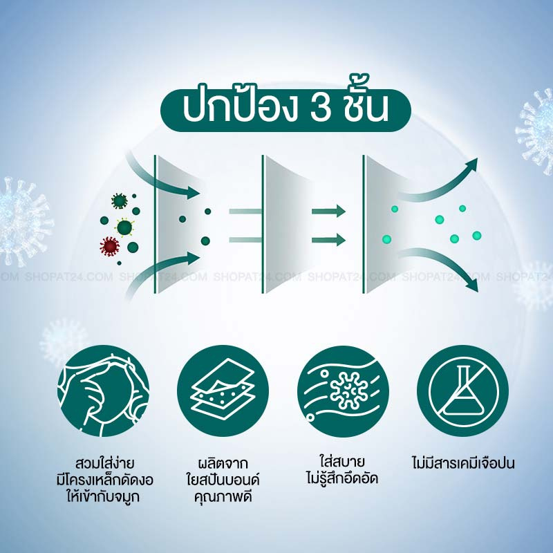 MICROTEX หน้ากากป้องกันฝุ่น สีดำ (กล่อง 50 ชิ้น)