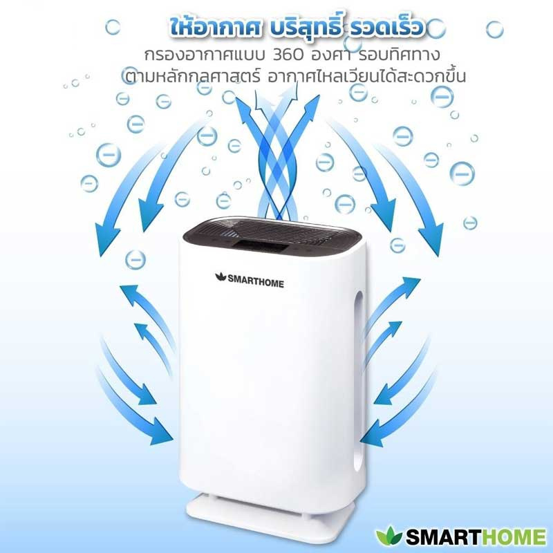 SMARTHOME เครื่องกรองอากาศ รุ่น AP-180