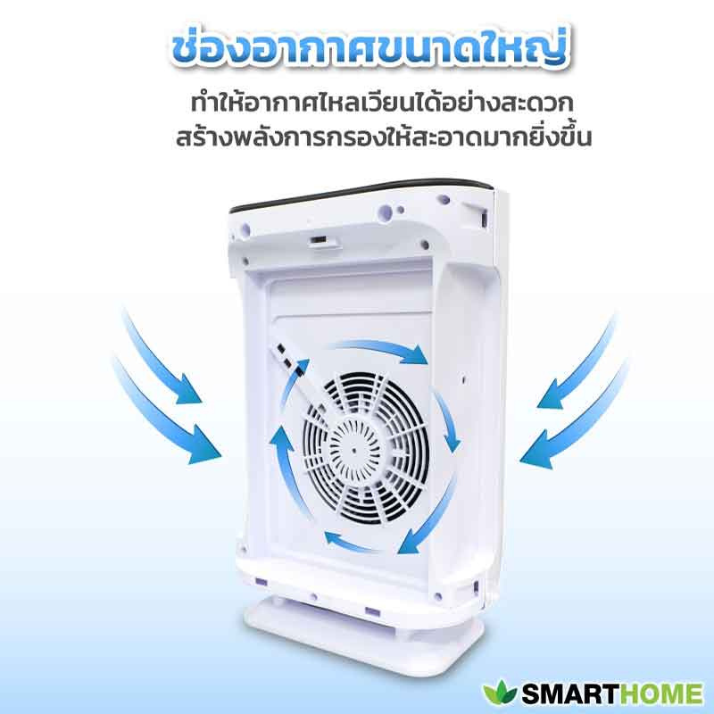 SMARTHOME เครื่องกรองอากาศ รุ่น AP-180