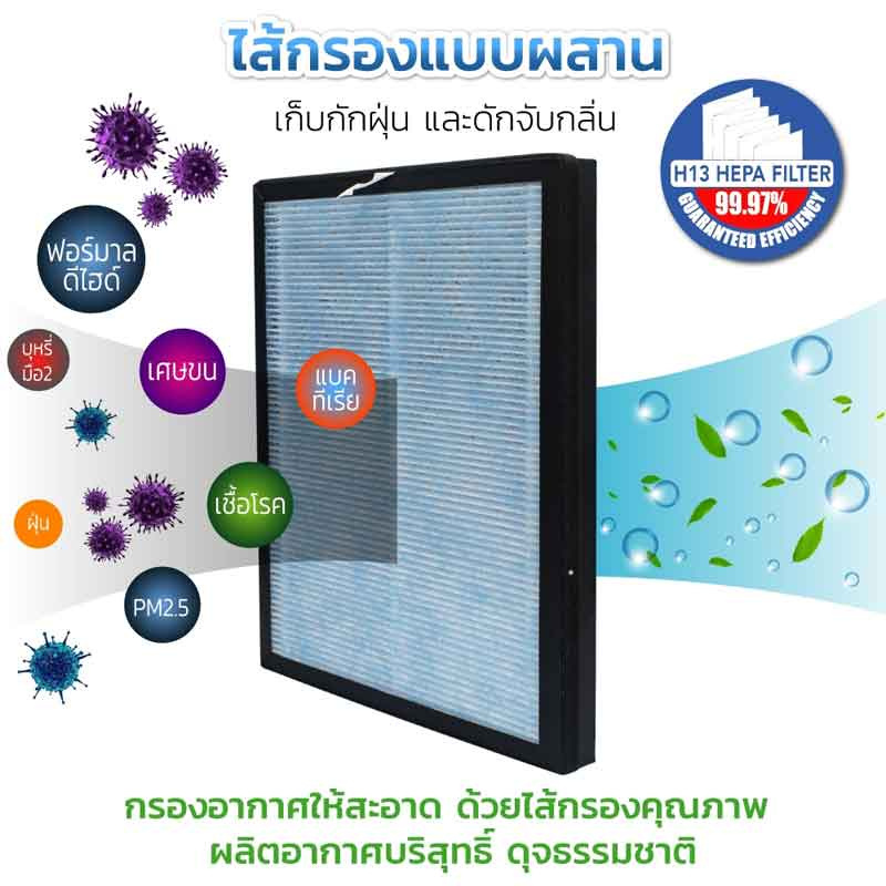 SMARTHOME เครื่องกรองอากาศ รุ่น AP-180