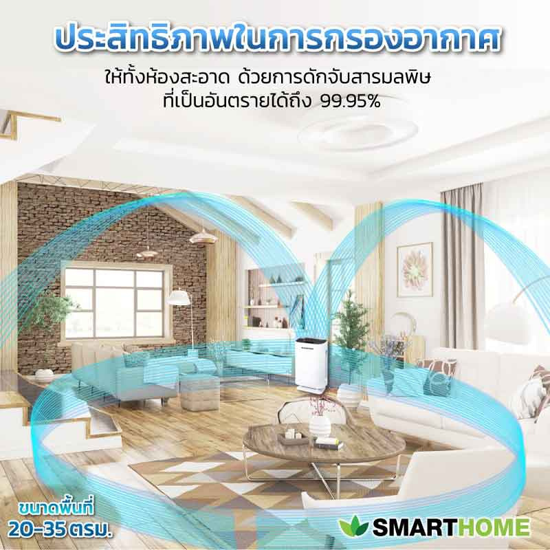 SMARTHOME เครื่องกรองอากาศ รุ่น AP-180