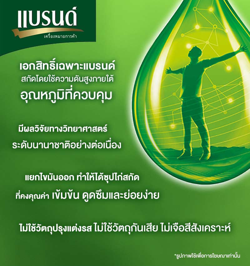 แบรนด์ ซุปไก่สกัด สูตรต้นตำรับ 42 มล. (แพ็ก 12 ขวด)