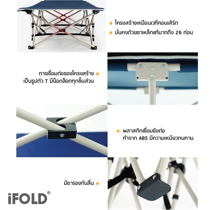 iFOLD เตียงพับ รุ่น Eco Move