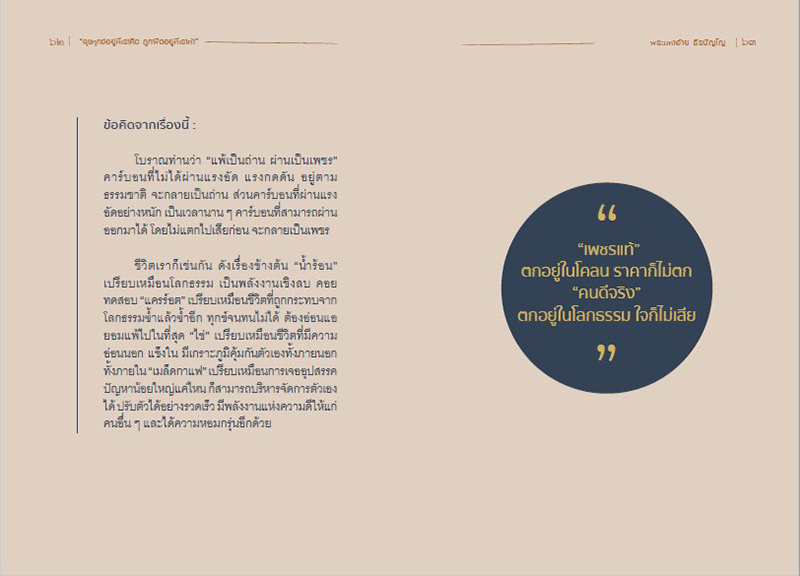 หนังสือ สุขทุกข์อยู่ที่เราคิด ถูกผิดอยู่ที่เราทำ | Allonline