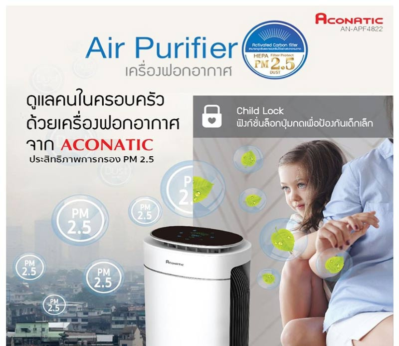 Aconatic เครื่องฟอกอากาศ รุ่น AN-APF4822