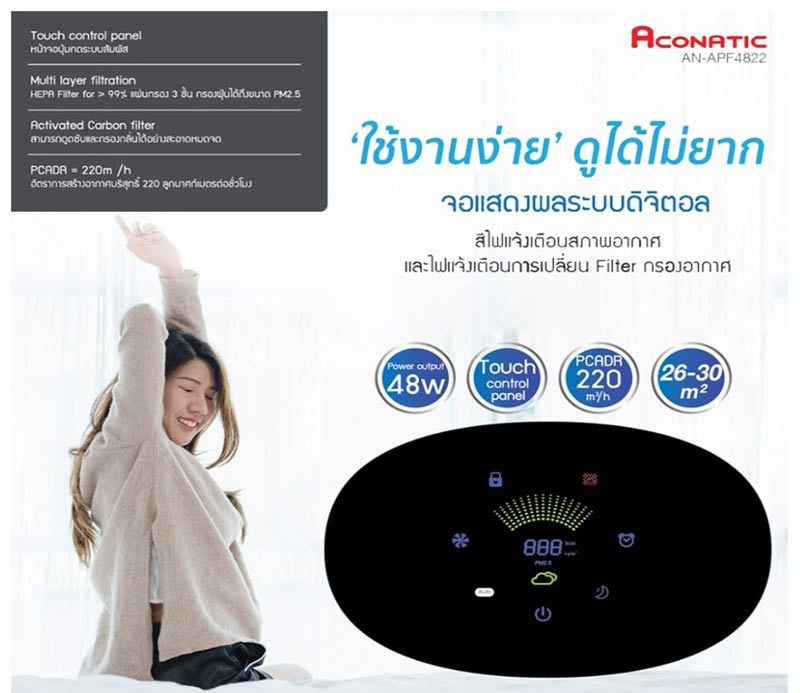 Aconatic เครื่องฟอกอากาศ รุ่น AN-APF4822