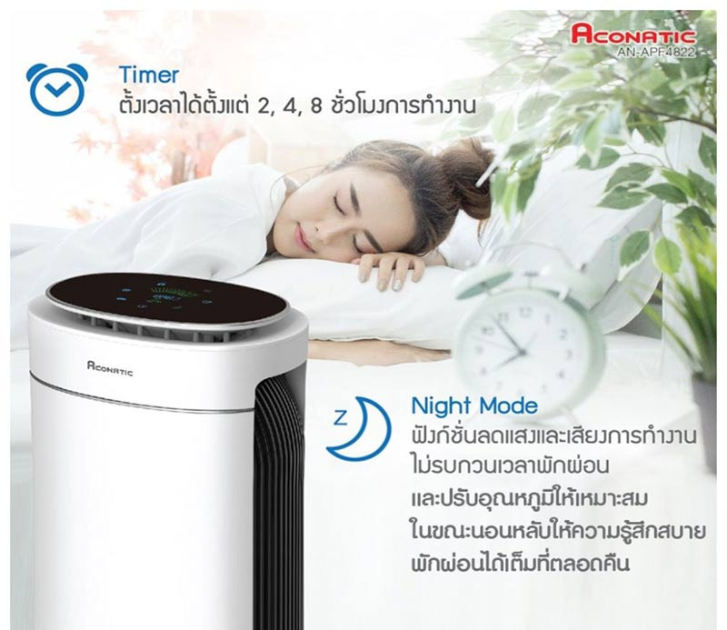 Aconatic เครื่องฟอกอากาศ รุ่น AN-APF4822