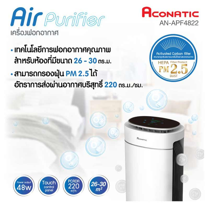 Aconatic เครื่องฟอกอากาศ รุ่น AN-APF4822