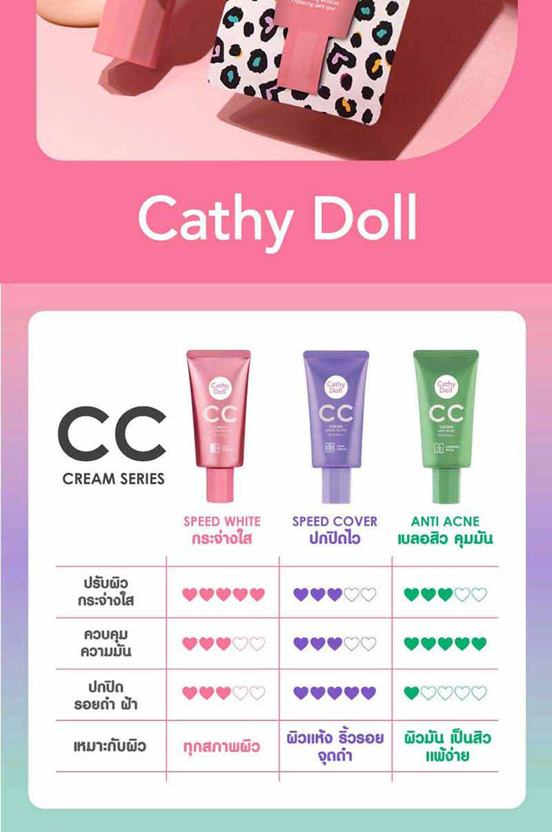 Cathy doll Cathy doll