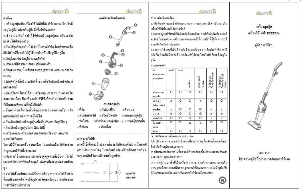 Deerma เครื่องดูดฝุ่นในบ้าน รุ่น DX115C